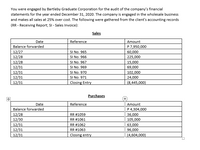 You were engaged by Bartleby Graduate Corporation for the audit of the company's financial
statements for the year ended December 31, 2020. The company is engaged in the wholesale business
and makes all sales at 25% over cost. The following were gathered from the client's accounting records
(RR - Receiving Report; SI - Sales Invoice):
Sales
Reference
Amount
P 7,950,000
Date
Balance forwarded
12/27
12/28
SI No. 965
SI No. 966
SI No. 967
SI No. 969
60,000
225,000
12/28
12/31
15,000
69,000
12/31
12/31
12/31
SI No. 970
SI No. 971
Closing Entry
102,000
24,000
(8,445,000)
Purchases
Date
Reference
Amount
P 4,304,000
Balance forwarded
12/28
12/30
RR #1059
36,000
RR #1061
105,000
12/31
12/31
RR #1062
63,000
RR #1063
96,000
12/31
Closing entry
(4,604,000)
