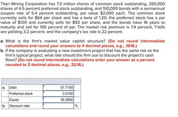 Titan Mining Corporation has 7.3 million shares of common stock outstanding, 265,000
shares of 4.5 percent preferred stock outstanding, and 150,000 bonds with a semiannual
coupon rate of 5.4 percent outstanding, par value $2,000 each. The common stock
currently sells for $64 per share and has a beta of 1.20, the preferred stock has a par
value of $100 and currently sells for $92 per share, and the bonds have 16 years to
maturity and sell for 106 percent of par. The market risk premium is 7.4 percent, T-bills
are yielding 3.2 percent, and the company's tax rate is 22 percent.
a. What is the firm's market value capital structure? (Do not round intermediate
calculations and round your answers to 4 decimal places, e.g., .1616.)
b. If the company is evaluating a new investment project that has the same risk as the
firm's typical project, what rate should the firm use to discount the project's cash
flows? (Do not round intermediate calculations enter your answer as a percent
rounded to 2 decimal places, e.g., 32.16.)
Debt
Preferred stock
Equity
b. Discount rate
a.
57.7100
3.0100
39.2800
%