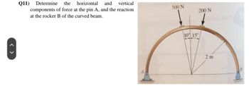 Q11) Determine the horizontal and
vertical
components of force at the pin A, and the reaction
at the rocker B of the curved beam.
500 N
200 N
10% 15°
2m