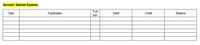 Account: Salaries Expense
Post
Date
Explanation
Debit
Credit
Balance
Ref.
