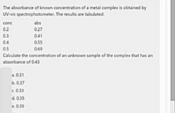 The absorbance of known concentration of a metal complex is obtained by
UV-vis spectrophotometer. The results are tabulated:
conc
0.2
0.3
04
0.5
Calculate the concentration of an unknown sample of the complex that has an
absorbance of 0.43
0.31
b. 0.37
abs
0.27
0.41
0.55
0.69
c. 0.33
d. 0.35
e. 0.39