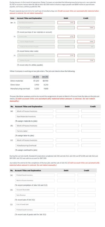 During January, its first month of operations, Dieker Company accumulated the following manufacturing costs: raw materials
$5,700 on account, factory labor $6,300 of which $5,500 relates to factory wages payable and $800 relates to payroll taxes
payable, and factory utilities payable $2,700.
Prepare separate journal entries for each type of manufacturing cost. (Credit account titles are automatically indented when
amount is entered. Do not indent manually.)
Date Account Titles and Explanation
Raw Materials Inventory
Jan. 31
31
31
(b)
Accounts Payable
(To record purchase of raw materials on account)
Factory Labor
(c)
Factory Wages Payable.
Employer Payroll Taxes Payable
(To record factory labor costs)
Manufacturing Overhead
Direct materials
Direct labor
Utilities Payable
Manufacturing overhead
(To record entry for utilities payable)
(b)
Milner Company is working on two job orders. The job cost sheets show the following.
Job 201 Job 202
$7,250
3,950
5,250
No. Account Titles and Explanation
(a)
Work in Process Inventory
(c)
Raw Materials Inventory
(To assign materials to jobs)
Work in Process Inventory
Factory Labor
(To assign labor to jobs)
Work in Process Inventory
Manufacturing Overhead
(To assign overhead to jobs)
No. Account Titles and Explanation
(a)
Prepare the three summary entries to record the assignment of costs to Work in Process from the data on the job cost
sheets. (Credit account titles are automatically indented when amount is entered. Do not indent
manually.)
Finished Goods Inventory
Work in Process Inventory
(To record completion of Jobs 310 and 312)
Accounts Receivable
$8,900
8,250
9,800
Sales Revenue
(To record sale of Job 312)
Debit
Cost of Goods Sold
During the current month, Standard Corporation completed Job 310 and Job 312. Job 310 cost $72,500 and Job 312 cost
$49,500. Job 312 was sold on account for $87,500.
Finished Goods Inventory
Journalize the entries for the completion of the two jobs and the sale of Job 312. (Credit account titles are automatically
indented when amount is entered. Do not indent manually.)
5400
Debit
(To record cost of goods sold for Job 312)
6700
2100
Debit
Credit
5400
5900
800
Credit
2100
Credit