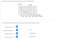 The supply and demand curves for a product are given in the figure below.
p($/unit)
Supply
20
16
12
8
4.
Demand
q (quantity)
160
320
480
640
800
Estimate the equilibrium price and quantity and the consumer and producer surplus.
Equilibrium price =
units
Equilibrium quantity =
$ i
at equilibrium.
Consumer surplus =
$ i
at equilibrium.
Producer surplus =
%24
