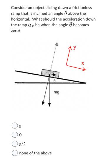 Answered: Consider an object sliding down a… | bartleby