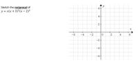 Sketch the reciprocal of
y = x(x + 3)²(x – 2)3
4
2
-6
-4
-2
2
4
6.
-2
-6-
