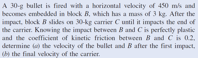 Answered: A 30-g Bullet Is Fired With A… | Bartleby