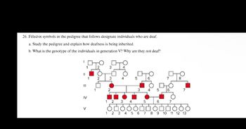 26. Filled-in symbols in the pedigree that follows designate individuals who are deaf.
a. Study the pedigree and explain how deafness is being inherited.
b. What is the genotype of the individuals in generation V? Why are they not deaf?
$$$
|||
IV
V
1 2 3 4
1 2 3
5
5
6
8
11 12 13