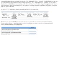 On January 1, Beckman, Inc., acquires 60 percent of the outstanding stock of Calvin for $36,000. Calvin Co. has one
recorded asset, a specialized production machine with a book value of $10,000 and no liabilities. The fair value of
the machine is $50,000, and the remaining useful life is estimated to be 10 years. Any remaining excess fair value is
attributable to an unrecorded process trade secret with an estimated future life of 4 years. Calvin's total acquisition
date fair value is $60,000.
At the end of the year, Calvin reports the following in its financial statements:
$ 50,000
20,000
$ 30,000
$ 9,000
26,000
$ 10,000
25,000
$ 35,000
Revenues
Machine
Common stock
Expenses
Other assets
Retained earnings
Net income
Total assets
$ 35,000
Total equity
Dividends paid
$ 5,000
Determine the amounts that Beckman should report in its year-end consolidated financial statements for
noncontrolling interest in subsidiary income, noncontrolling interest, Calvin's machine (net of accumulated
depreciation), and the process trade secret.
Amount
Noncontrolling interest in subsidiary income
Total noncontrolling interest
Calvin's machine (net accumulated depreciation)
Process trade secret
