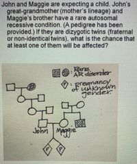 John and Maggie are expecting a child. John's
great-grandmother (mother's lineage) and
Maggie's brother have a rare autosomal
recessive condition. (A pedigree has been
provided.) If they are dizygotic twins (fraternal
or non-identical twins), what is the chance that
at least one of them will be affected?
Rare
Z AR disorder
: pregenewn
of uhknown
gender.
John Maggie
