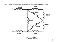 Answered: (b) Find the equivalent inductance of… | bartleby