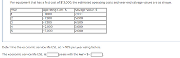 For equipment that has a first cost of $13,000, the estimated operating costs and year-end salvage values are as shown.
Year
Operating Cost, $
Salvage Value, $
1
-1,000
7,000
2
-1,200
5,000
3
-1,300
4,500
4
-2,000
3,000
5
|-3,000
2,000
Determine the economic service life ESL, at /= 10% per year using factors.
The economic service life ESL, is [
years with the AW = $-|