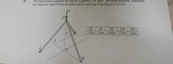 IV.
The tripod shown supports the load W. Supports A, B, and C are hinge supports. Determine
the maximum load W if the allowable load in each leg of the tripod is 13.6 kN.
B
AE CE
OE
OB OD
1.8m 2.4m 0.90m 2.8m 3.0m