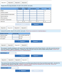 **Activity-Based Costing Exercise**

**Step 1: Allocation of Costs to Activity Cost Pools**

Prepare the first-stage allocation of costs to the activity cost pools:

|                     | Cleaning Carpets | Travel to Jobs | Job Support | Other | Total |
|---------------------|------------------|----------------|-------------|-------|-------|
| Wages               |                  |                |             |       | $0    |
| Cleaning supplies   |                  |                |             |       | 0     |
| Cleaning equipment depreciation |      |                |             |       | 0     |
| Vehicle expenses    |                  |                |             |       | 0     |
| Office expenses     |                  |                |             |       | 0     |
| President’s compensation |            |                |             |       | 0     |
| **Total Cost**      | $0               | $0             | $0          | $0    | $0    |

**Step 2: Computation of Activity Rates**

Compute the activity rates for the activity cost pools. (Round your answers to 2 decimal places.)

| Activity Cost Pool   | Activity Rate                |
|----------------------|------------------------------|
| Cleaning carpets     | _______ per hundred square feet |
| Travel to jobs       | _______ per mile             |
| Job support          | _______ per job              |

**Step 3: Job Cost Calculation**

The company recently completed a 400 square foot carpet-cleaning job at the Flying N Ranch—a 56-mile round-trip journey from the company’s offices in Bozeman. Compute the cost of this job using the activity-based costing system. (Round your intermediate calculations and final answer to 2 decimal places.)

| **Cost of the Job** | ____________________________ |

**Step 4: Customer Margin Calculation**

The revenue from the Flying N Ranch was $93.80 (4 hundred square feet @ $23.45 per hundred square feet). Calculate the customer margin earned on this job. (Negative customer margins should be indicated with a minus sign. Round your intermediate calculations and final answers to 2 decimal places.)

| **Customer Margin** | ______________________________ |

---

This exercise guides students through the process of activity-based costing by focusing on assigning costs to specific activities, determining activity rates, computing job costs, and assessing customer margins.