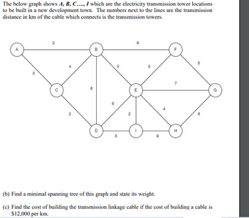 The
below graph shows A, B, C...., I which are the electricity transmission tower locations
to be built in a new development town. The numbers next to the lines are the transmission
distance in km of the cable which connects is the transmission towers.
A
3
2
2
D
3
9
E
I
7
8
S
(b) Find a minimal spanning tree of this graph and state its weight.
(c) Find the cost of building the transmission linkage cable if the cost of building a cable is
$12,000 per km.