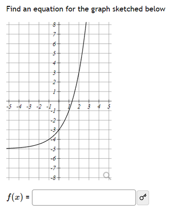 Find an equation for the graph sketched below
8+
∞ N
f(x) = |
6
5
4
3
2
1
-5-4-3-2-1-1
-2
-3
-4
-5
-6
-7
-8+
e
D