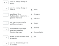 used as energy storage in
plants
3
used as energy storage in
animals
1. chitin
consists of three
2. glycogen
hydrocarbons attached to a
glycerol molecule
3. cellulose
the main component in
4. starch
cellular membranes
5. steroids
consist four fused rings
attached to various
functional groups
6. phospholipids
makes up the insoluble fiber
in our diet
7. fats
used as structural support
in animals
>
>
>
>
>
