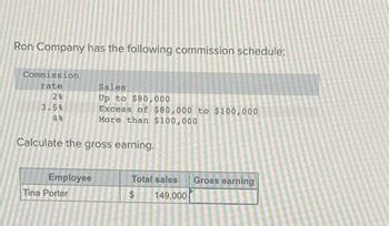 Ron Company has the following commission schedule:
Commission
rate
2%
3.5%
4%
Calculate the gross earning.
Employee
Sales
Up to $80,000
Excess of $80,000 to $100,000
More than $100,000
Tina Porter
Total sales Gross earning
$ 149,000