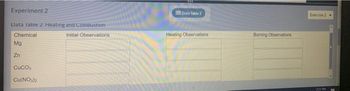 Experiment 2
Data Table 2: Heating and Combustion
Chemical
Initial Observations
Mg
Zn
CUCO3
Cu(NO3)2
Data Table 2
Heating Observations
Burning Observations
Exercise 2
231 PM