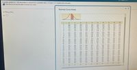 A random sample of n= 100 observations is selected from a population with p= 29 and o=24. Complete parts a through f.
Click the icon to view the table of nomal curve areas.
Normal Curve Areas
Find
and o-
a.
.00
.01
.02
.03
.04
.05
.06
.07
.08
.09
.0
.1
.0000
.0398
.0793
.0040
.0438
.0080
0478
.0871
.1255
1628
.1985
.0120
0517
.0910
.1293
1664
2019
.0160
.0557
.0948
1331
1700
2054
.0199
.0596
.0987
.1368
1736
2088
.0239
.0636
1026
1406
.1772
2123
.0279
0675
.0319
.0714
.1103
.1480
0359
0753
.0832
.1217
.1064
1443
.1141
1517
1879
2224
.3
.1179
.1554
1915
.1591
1808
1844
2190
.5
.1950
.2157
2257
.2580
.2881
.3159
.3413
.2291
2611
.2910
.3186
.3438
.2324
2642
2939
3212
3461
2357
2673
2967
3238
2389
2704
2995
3264
.3508
.2422
2734
.3023
3289
3531
2454
2764
3051
3315
.3554
2486
2794
3078
3340
3577
2517
2823
3106
3365
.3599
2549
2852
3133
3389
3621
.9
1.0
.3485
1.1
.3643
.3849
.4032
.4192
.4332
3686
3888
4066
.4222
.4357
.3665
.3708
3907
4082
.4236
4370
.3729
.3925
.4099
4251
4382
3749
3944
4115
.4265
.4394
3770
3962
4131
.4279
.4406
3790
3980
.4147
4292
3810
3830
4015
4177
4319
1.2
1.3
.3869
.4049
3997
.4162
.4306
1.4
4207
1.5
.4345
.4418
4429
4441
.4452
.4554
.4641
.4713
.4772
4474
.4573
4656
.4726
.4783
4495
4591
.4671
4738
4793
.4505
4599
1.6
1.7
1.8
1.9
2.0
.4463
.4564
.4484
4582
4515
4608
.4686
4525
4616
4693
4756
4808
.4535
4625
4545
4633
4706
4767
4817
4649
4664
4678
.4699
4719
.4778
4732
.4788
4744
.4798
.4750
.4803
4761
4812
4857
4890
4916
4936
4952
.4838
4875
.4834
4871
4901
4925
4943
4854
4887
4913
.4934
4951
4826
.4830
4842
4846
4850
4821
4861
2.1
2.2
2.3
2.4
2.5
.4878
4906
4929
4884
4911
.4932
4949
4881
.4864
4896
.4920
.4868
.4893
4918
.4938
.4898
4922
4941
4904
.4927
4909
.4931
4948
.4940
.4945
.4946
4962
4972
.4979
4963
4973
4980
4986
4990
4964
.4959
.4969
4977
4961
.4971
4979
4985
4960
4957
4968
4977
4983
4988
4956
.4953
4965
4974
4981
4955
2.6
2.7
4974
4981
4986
A990
4970
4978
.4966
4975
4982
.4987
.4967
.4976
4982
4987
2.8
2.9
3.0
4984
4988
4984
4989
4985
4989
.4989
4987
.04
.05
.06
.07
08
.09
.00
.01
.02
.03
