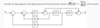 Y(s)
R(s)
Consider the blog diagram in the figure below and find the transfer function (H(s) = Re of the system.
G1
G3
G5
G2
G4
