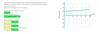 A dog's motion whilst chasing a frisbee is captured using a motion detector and
displayed on the graph shown. Use the graph to answer the following questions.
60
Right is defined as positive.
Answers have a 5% tolerance to allow for estimation.
40
Describe the dog's direction of travel:
20
right v
time (s)
Describe the dog's motion:
increasing speed
5
10
15
20
25
30
-20
What is the distance traveled?
m
-40
What is the final speed?
m/s
-60
What is the magnitude of the acceleration?
m/s?
velocity (m/s)
