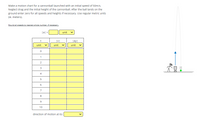 Make a motion chart for a cannonball launched with an initial speed of 50m/s.
Neglect drag and the initial height of the cannonball. After the ball lands on the
ground enter zero for all speeds and heights if necessary. Use regular metric units
(ie. meters).
Round all speeds to nearest whole number, if necessary.
|a| =
unit
t
|v|
unit
unit
unit
1
2
4
7
8
10
direction of motion at 6s:
