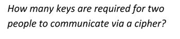 How many keys are required for two
people to communicate via a cipher?