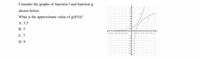 Consider the graphs of function f and function g
shown below.
What is the approximate value of g(f(5))?
А. 3.5
В. 5
-9-8
-6-5-4-3-2
С. 7
D. 9
