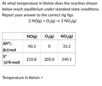 At what temperature in Kelvin does the reaction shown
below reach equilibrium under standard state conditions.
Report your answer to the correct sig figs.
2 NO(g) + O2(g) → 2 NO2(g)
NO(g)
Ozlg)
NO2(g)
AH°F
90.3
33.2
(kJ/mol
S°
210.8
205.0
240.1
(J/K-mol)
Temperature in Kelvin =
