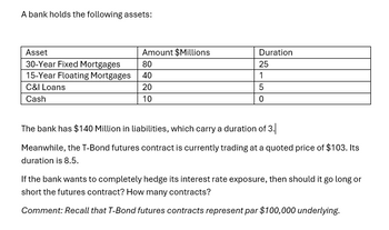 A bank holds the following assets:
Asset
Amount $Millions
Duration
30-Year Fixed Mortgages
80
25
15-Year Floating Mortgages
40
1
C&I Loans
20
5
Cash
10
0
The bank has $140 Million in liabilities, which carry a duration of 3.
Meanwhile, the T-Bond futures contract is currently trading at a quoted price of $103. Its
duration is 8.5.
If the bank wants to completely hedge its interest rate exposure, then should it go long or
short the futures contract? How many contracts?
Comment: Recall that T-Bond futures contracts represent par $100,000 underlying.