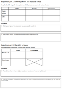 Experiment part A: Solubility of ionic and molecular solids
Complete the following table with regard to the solubility of cach substance in the various solvents.
Water
Acetone
Cyclohexane
Copper
sulfate
lodine
Questions
1. What type or types of solvent are ionic substances usually soluble in?
2. What type or types of solvent are molecular substances usually soluble in?
Experiment part B: Miscibility of liquids
Record whether the combinations of liquids shown below are miscible.
Water
Cyclohexane
Propan-2-ol
Cyclohexane
Questions
1. What did you observe when food dye was added to the mixture of water and cyclohexane?
2. What can you deduce from this obscrvation about the relative strengths of the forces between the food dye and water and
cyclohexane?
