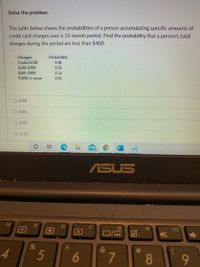 Solve the problem.
The table below shows the probabilities of a person accumulating specific amounts of
credit card charges over a 12-month period. Find the probability that a person's total
charges during the period are less than $400.
Charges
Under $100
Probability
0.48
$100-$399
0.33
$400-$999
0.14
$1000 or more
0.05
O 0.48
O 0.81
O 0.95
O 0.33
ASUS
f5
E3
f6
f7
f8
f10
&
4.
5
6
7
8.
9-
61
