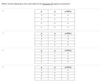 Which of the following is the truth table of the Exclusive Or logical connective?
p XOR q
T
F
F
p XOR q
F
p XOR q
F
F
p XOR q
T
F
F
F
