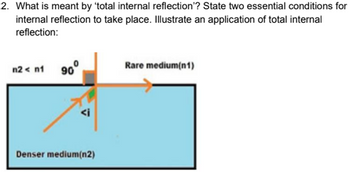 2. What is meant by 'total internal reflection'? State two essential conditions for
internal reflection to take place. Illustrate an application of total internal
reflection:
n2 < n1
90°
Rare medium(n1)
Denser medium(n2)