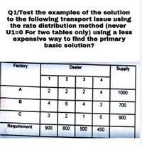 Q1/Test the examples of the solution
to the following transport issue using
the rate distribution method (never
U1=0 For two tables only) using a less
expensive way to find the primary
basic solution?
Factory
Dealer
Supply
1
A
2
2
1000
B
4
700
3
2
900
Requirement
900
800
500
400
41
3,
4,
1,
6,
2)
