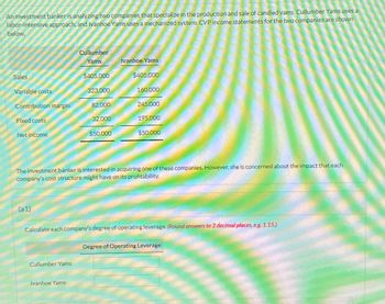 An investment banker is analyzing two companies that specialize in the production and sale of candied yams. Cullumber Yams uses a
labor-intensive approach, and Ivanhoe Yams uses a mechanized system. CVP income statements for the two companies are shown
below.
Sales
Variable costs
Contribution margin
Fixed costs
Net income
(a1)
Cullumber
Yams
Cullumber Yams
$405.000
Ivanhoe Yams
323,000
82,000
32,000
$50,000
Ivanhoe Yams
$405.000
160.000
245.000
The investment banker is interested in acquiring one of these companies. However, she is concerned about the impact that each
company's cost structure might have on its profitability.
195,000
$50,000
Calculate each company's degree of operating leverage. (Round answers to 2 decimal places, e.g. 1.15.)
Degree of Operating Leverage