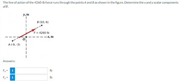 The line of action of the 4260-lb force runs through the points A and B as shown in the figure. Determine the x and y scalar components
of F.
y, m
1
1
B (10, 6)
F = 4260 lb
--x, m
A (-9, -3)
lb
lb
Answers:
Fx
i
Fy= i
=
O