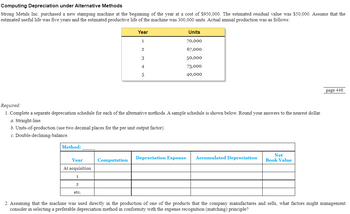 ### Computing Depreciation under Alternative Methods

**Scenario:**
Strong Metals Inc. purchased a new stamping machine at the beginning of the year at a cost of $950,000. The estimated residual value was $50,000. Assume that the estimated useful life was five years and the estimated productive life of the machine was 300,000 units. Actual annual production was as follows:

#### Annual Production Table
| Year | Units  |
|------|--------|
| 1    | 70,000 |
| 2    | 67,000 |
| 3    | 50,000 |
| 4    | 73,000 |
| 5    | 40,000 |

#### Tasks:
1. **Complete a separate depreciation schedule for each of the alternative methods:**
   - **a. Straight-line.**
   - **b. Units-of-production (use two decimal places for the per-unit output factor).**
   - **c. Double-declining-balance.**

A sample schedule is shown below. Round your answers to the nearest dollar.

#### Sample Depreciation Schedule:
| Method: ___________ |
|---------------------|
| Year              | Computation            | Depreciation Expense | Accumulated Depreciation | Net Book Value      |
|-------------------|------------------------|----------------------|--------------------------|---------------------|
| At acquisition    |                        |                      |                          |                     |
| 1                 |                        |                      |                          |                     |
| 2                 |                        |                      |                          |                     |
| etc.              |                        |                      |                          |                     |

2. **Discussion Prompt:**
   Assuming that the machine was used directly in the production of one of the products that the company manufactures and sells, what factors might management consider in selecting a preferable depreciation method in conformity with the expense recognition (matching) principle?