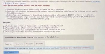 On January 1 of this year, Skamania Company completed the following transactions (assume a 8% annual interest rate): (FV of $1. PV
of $1. EVA of $1, and PVA of $1)
Note: Use the appropriate factor(s) from the tables provided.
a. Bought a delivery truck and agreed to pay $61,400 at the end of three years.
b. Rented an office building and was given the option of paying $11,400 at the end of each of the next three years or paying
$30,000 immediately.
c. Established a savings account by depositing a single amount that will increase to $92,800 at the end of seven years.
d. Decided to deposit a single sum in the bank that will provide 8 equal annual year-end payments of $41,400 to a retired
employee (payments starting December 31 of this year).
Required:
a. What is the cost of the truck that should be recorded at the time of purchase?
b. Which option for the office building results in the lowest present value?
c. What single amount must be deposited in this account on January 1 of this year?
d. What single sum must be deposited in the bank on January 1 of this year?
Complete this question by entering your answers in the tabs below.
Required a
Required b
Required d
What is the cost of the truck that should be recorded at the time of purchase? (Round your answer to nearest whole dollar.)
Cost of the truck
Required c
k……………………….