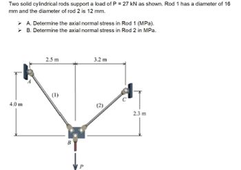 Answered: Wo Solid Cylindrical Rods Support A… | Bartleby