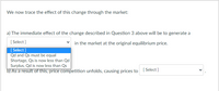 We now trace the effect of this change through the market:
a) The immediate effect of the change described in Question 3 above will be to generate a
[ Select ]
[ Select ]
Qd and Qs must be equal
Shortage, Qs is now less than Qd
Surplus, Qd is now less than Qs
b) As a result of this, price competition unfolds, causing prices to [Select]
in the market at the original equilibrium price.
