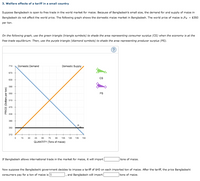 **Welfare Effects of a Tariff in a Small Country**

Suppose Bangladesh is open to free trade in the world market for maize. Because of Bangladesh's small size, the demand for and supply of maize in Bangladesh do not affect the world price. The following graph shows the domestic maize market in Bangladesh. The world price of maize is \( P_w = \$350 \) per ton.

On the following graph, use the green triangle (triangle symbols) to shade the area representing consumer surplus (CS) when the economy is at the free-trade equilibrium. Then, use the purple triangle (diamond symbols) to shade the area representing producer surplus (PS).

**Graph Explanation:**

- The graph displays a supply and demand model for the domestic maize market in Bangladesh.
- The y-axis represents the price in dollars per ton, ranging from 310 to 710.
- The x-axis represents the quantity in tons of maize, ranging from 0 to 150.
- The blue line labeled 'Domestic Demand' slopes downward from left to right.
- The orange line labeled 'Domestic Supply' slopes upward from left to right.
- \( P_w = \$350 \) is the horizontal black line indicating the world price.

**Key Points:**

- Green triangle: Indicates the consumer surplus (CS) at free-trade equilibrium.
- Purple triangle: Indicates the producer surplus (PS) at free-trade equilibrium.

**Scenario:**

If Bangladesh allows international trade in the market for maize, it will import _______ tons of maize.

Now suppose the Bangladeshi government decides to impose a tariff of $40 on each imported ton of maize. After the tariff, the price Bangladeshi consumers pay for a ton of maize is $ _______, and Bangladesh will import _______ tons of maize.