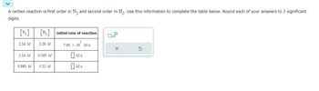 A certain reaction is first order in N₂ and second order in H₂. Use this information to complete the table below. Round each of your answers to 3 significant
digits.
[N₂]
2.24 M
2.24 M
0.983 M
F
2.29 M
0.563 M
5.22 M
initial rate of reaction
7.00 x 10 M/s
M/S
M/S
0
x10
X