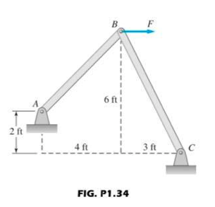 2 ft
4 ft
B
FIG. P1.34
F
3 ft C