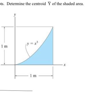 ts. Determine the centroid Y of the shaded area.
1m
(y=x³
-1m
X