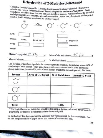 Dehydration of 2-Methylcyclohexanol
Complete the following table. The only density needed is already included. Show your
calculation should be done in a neat and easy-to-follow manner. All units should be included
calculations (except the calculation of formula weights) on the back of this sheet. Each
and significant figures should be given close attention. Notice that phosphoric acid is just a
catalyst in this reaction so it is not the limiting reagent.
OH
F. W.
H3PO4
amount
7.0 mL
2.0 mL 14.7 M
g Theoretical
moles
Theoretical
+ H₂O
density
Mass of
empty vial
14.43g
g
CD
Mass of vial and alkenes 15.64
g
Mass of alkenes
g
% Yield of alkenes
Use the area of the three signals in the chromatogram to determine the relative amount (% of
total area) of each isomer. Then using these relative amounts and the % yield calculated
above, determine the actual % yield of each isomer. Staple the chromatogram to this sheet.
Isomer
Area of GC Signal % of Total Area Actual % Yield
Total
100%
*
*The % yield recorded in this box should be the same as the one calculated earlier on this
page using the mass of the alkenes and the theoretical yield.
On the back of this sheet, answer the questions that were assigned for this experiment. Do
not use a separate sheet of paper unless you run out of room on this one.
22