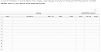 Journalize the transactions in the accounts of Sedona Interiors Company, a restaurant supply company that uses the allowance method of accounting for uncollectible
receivables. Refer to the Chart of Accounts for exact wording of account titles.
PAGE 1
JOURNAL
ACCOUNTING EQUATION
DATE
DESCRIPTION
POST. REF.
DEBIT
CREDIT
ASSETS
LIABILITIES
EQUITY
1
2
4
5
6
8
10
11
