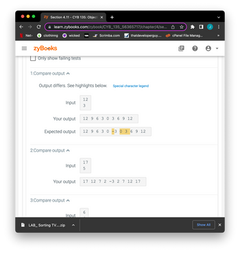 - → C
Net-
zy Section 4.11 - CYB 135: Object X
learn.zybooks.com/zybook/CYB_135_56365717/chapter/4/se...
clothinng
= zyBooks
Only show failing tests
1:Compare output
wicked TSA
Your output
2:Compare output
Output differs. See highlights below. Special character legend
Expected output
Input
3:Compare output
LAB_ Sorting TV....zip
Your output
Input
Input
12
3
+
Scrimba.com
12 9 6 3 0
17
5
12 9 6 3 0 3 6 9 12
thatdeveloperguy....
10
3 0 3 6 9 12
17 12 7 2 -3 2 7 12 17
☆
cPanel File Manag...
?
>>
Show All ×