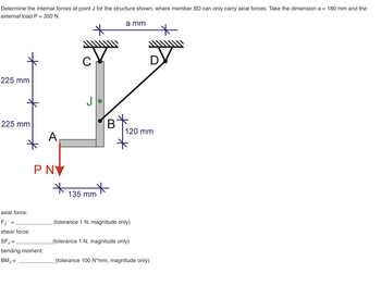 Determine the internal forces at point J for the structure shown, where member BD can only carry axial forces. Take the dimension a = 180 mm and the
external load P = 350 N.
*
*
225 mm
225 mm
axial force:
Fj
shear force:
SFJ=
bending moment:
BMJ =
=
A
PNV
C
J
B
*
135 mm
a mm
120 mm
(tolerance 1 N, magnitude only)
(tolerance 1 N, magnitude only)
D
(tolerance 100 N*mm, magnitude only)