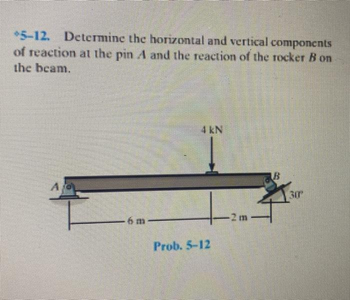 *5-12. Determine the horizontal and vertical components
of reaction at the pin A and the reaction of the rocker B on
the beam.
4KN
Prob. 5-12
B